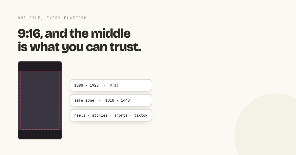 One file, every platform — the 2026 spec sheet